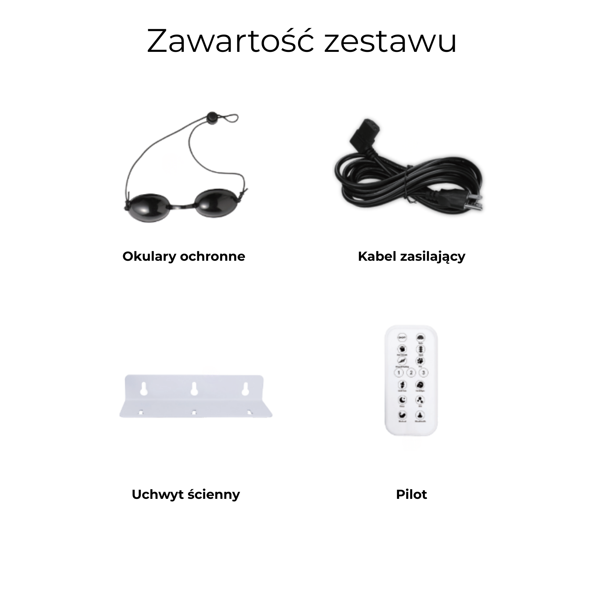 Zawartośc zestawu RDPRO3000-FS7